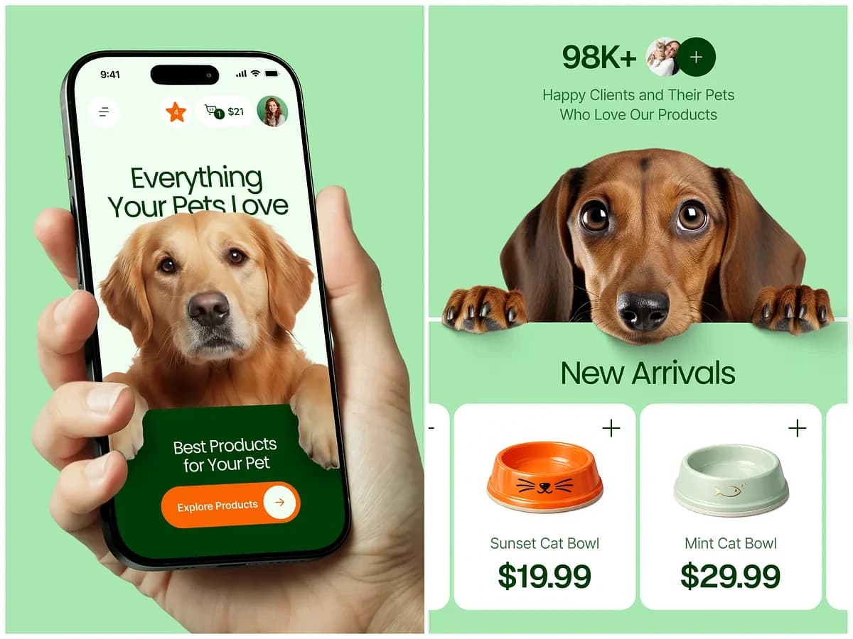 Project delivered across E-commerce