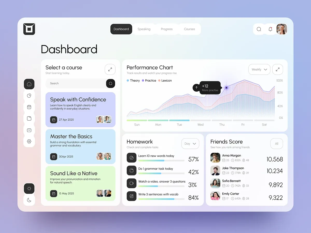 Project delivered across Edtech