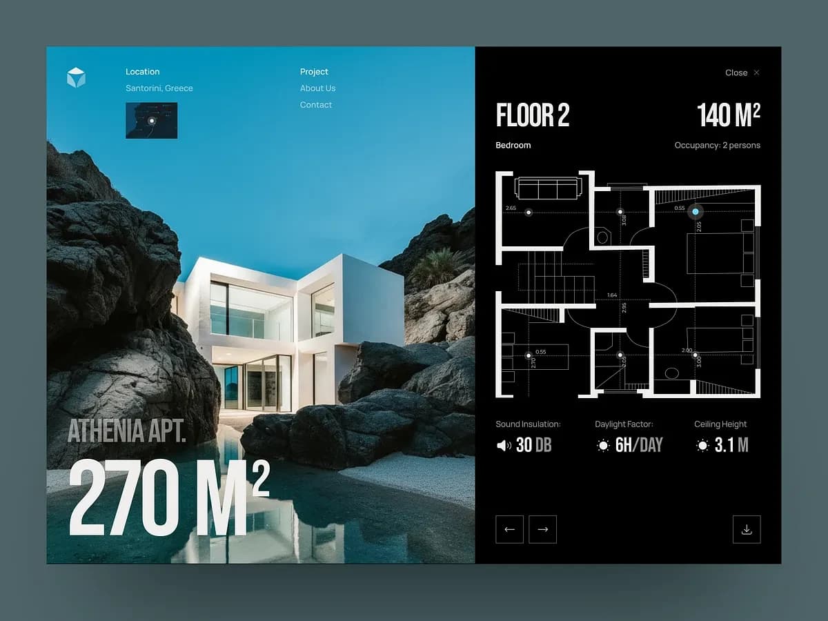 Project delivered across Real Estate