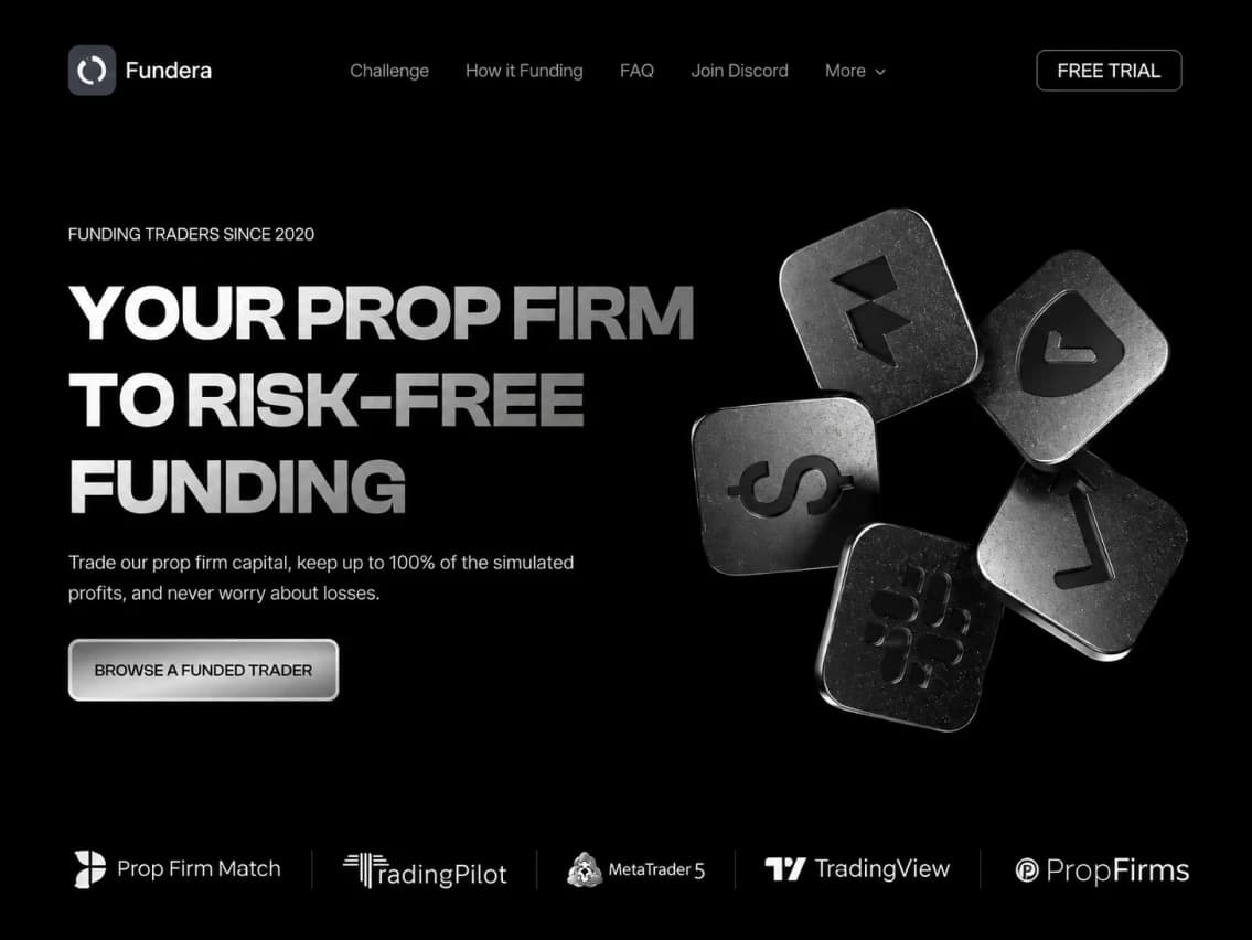 Code Story Labs Case Study: Forex broker - Forex, Growth, IB.