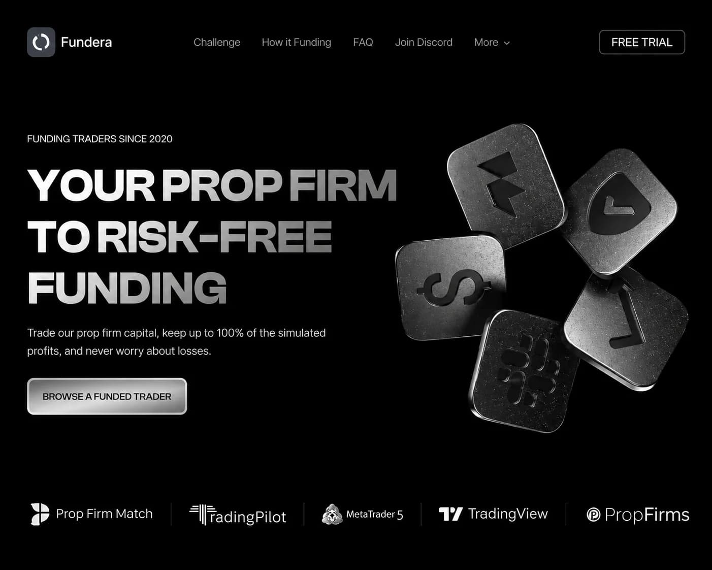 Forex broker